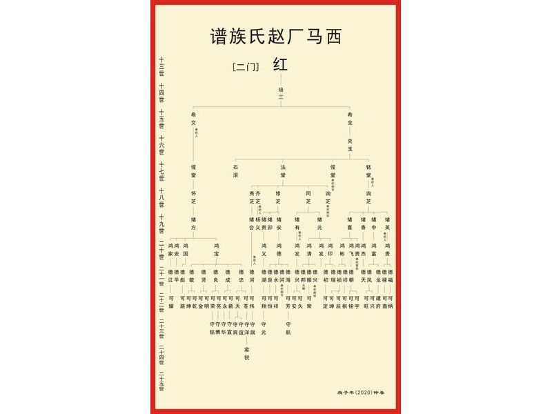 赵氏挂谱已完成,古朴典雅,600多年的家族发展史